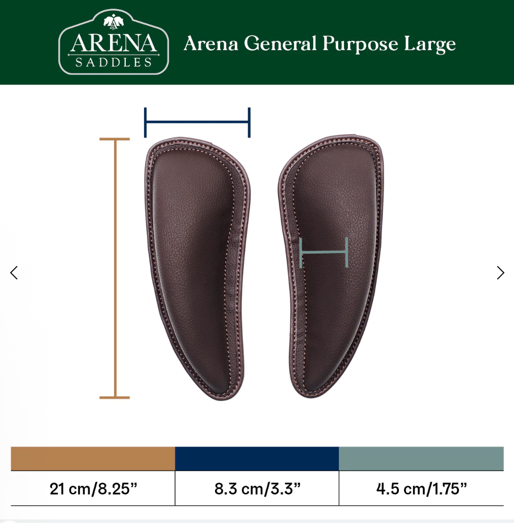 Arena Flexiblocks AP